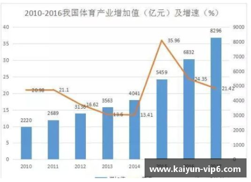 中国体育明星稀缺问题探讨及影响分析